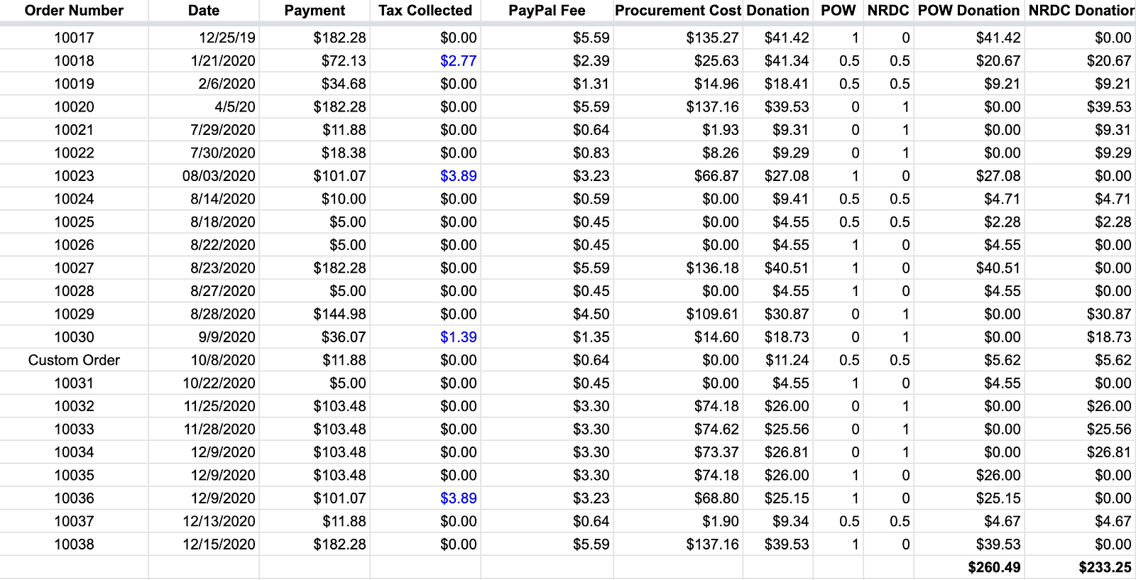Screen Shot 2021-01-16 at 1.26.02 PM.png